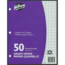 Quadruled Loose Leaf Sheets 4 squares/inch.