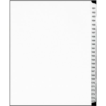 Index juridique numérique Offix® 151 à 175