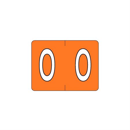 ETIQUETTE CODE COULEUR 0 RS